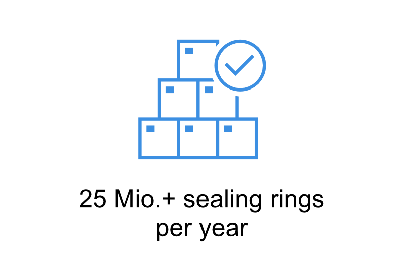 25 Mio. sealing rings per year